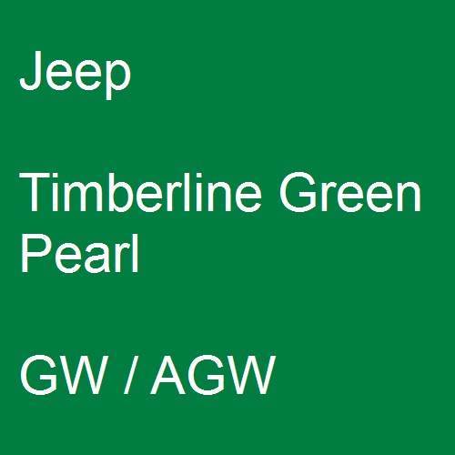 Jeep, Timberline Green Pearl, GW / AGW.